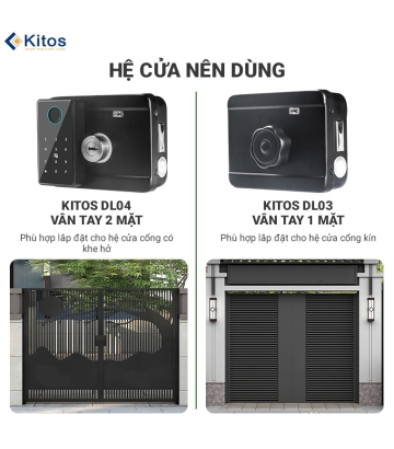 Khoá vân tay cửa cổng Kitos KT-DL04 Pro